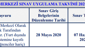 Sınavla Öğrenci Alacak Ortaöğretim Kurumlarına İlişkin Uygulama Kılavuzu Yayımlandı