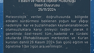 Son Dakika: Çankırı'da Okullar Tatil Edildi