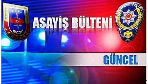 Çankırı'da İcra Edilen Faaliyet ve Operasyonlar 