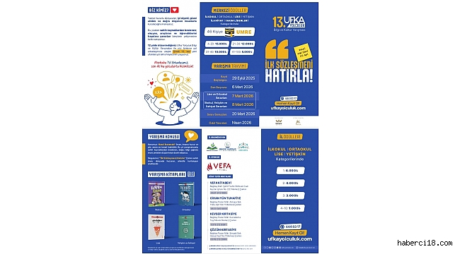 Ufka Yolculuk 13 Kayıtları Başladı