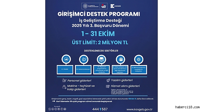 KOSGEB Girişimci Destek Programı Başvuruları Başladı