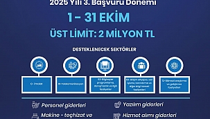 KOSGEB Girişimci Destek Programı Başvuruları Başladı