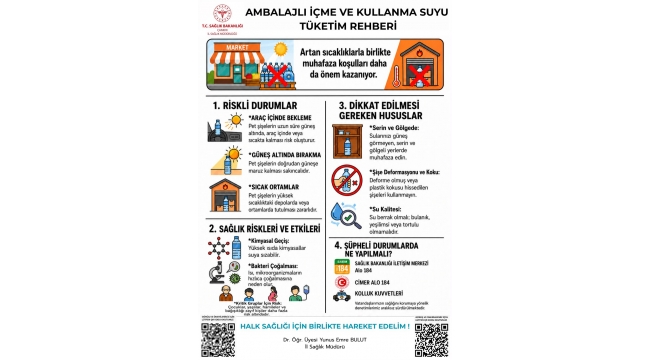 Çankırı İl Sağlık Müdürlüğünden Uyarı!