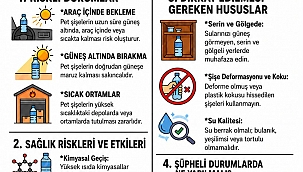 Çankırı İl Sağlık Müdürlüğünden Uyarı!