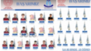Eğitim-İş'ten Öğrenci Fotoğrafları Paylaşımına Tepki