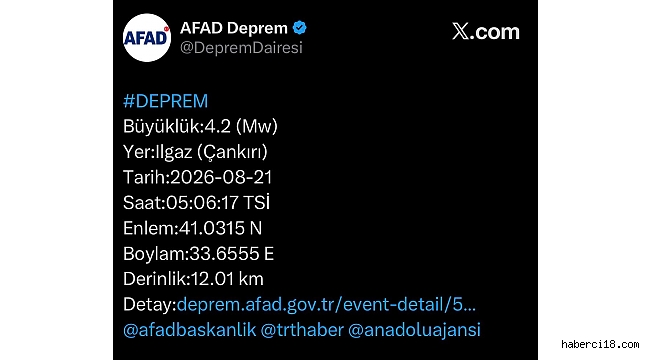 Çankırı'da Deprem! AFAD Duyurdu