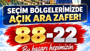 Büro Memur-Sen Çankırı Şubesi Başkanı Nihat Makas Basın Açıklamasında Bulundu 