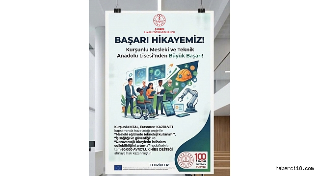 Kurşunlu'da Erasmus+ Projesine 60 Bin Avroluk Hibe Desteği